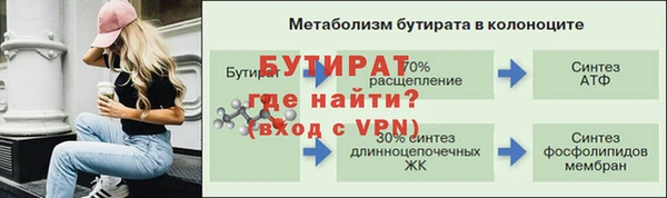 ПСИЛОЦИБИНОВЫЕ ГРИБЫ Краснослободск